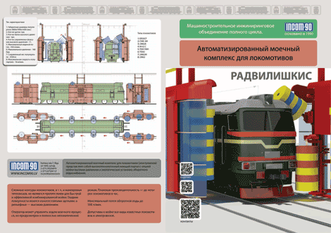 Locomotive Wash