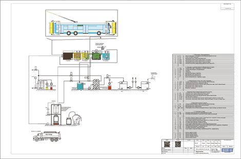 Trolleybus 2